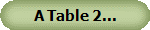 A Table 2...