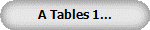 A Tables 1...
