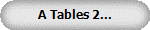 A Tables 2...